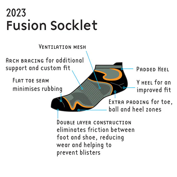1000 Mile Fusion Socklet Sock