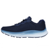 Skechers Ladies Go Run Consistant (Size 7 Only)