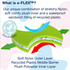 Konfidence Splashy Swim Nappy Cover