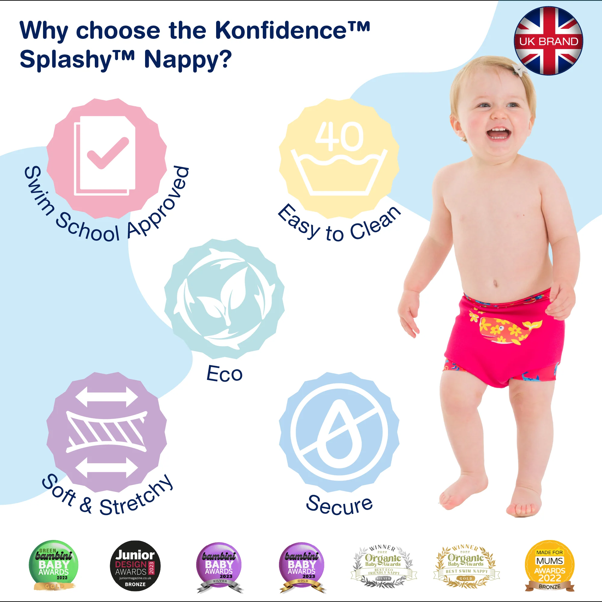 Konfidence Splashy Swim Nappy Cover