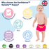 Konfidence Splashy Swim Nappy Cover