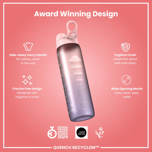 Ion8 Quench 1000ml Waterbottle Motivator