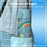Ion8 Slim 500ml Waterbottle Unicorn
