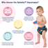 Konfidence Aqua Nappy