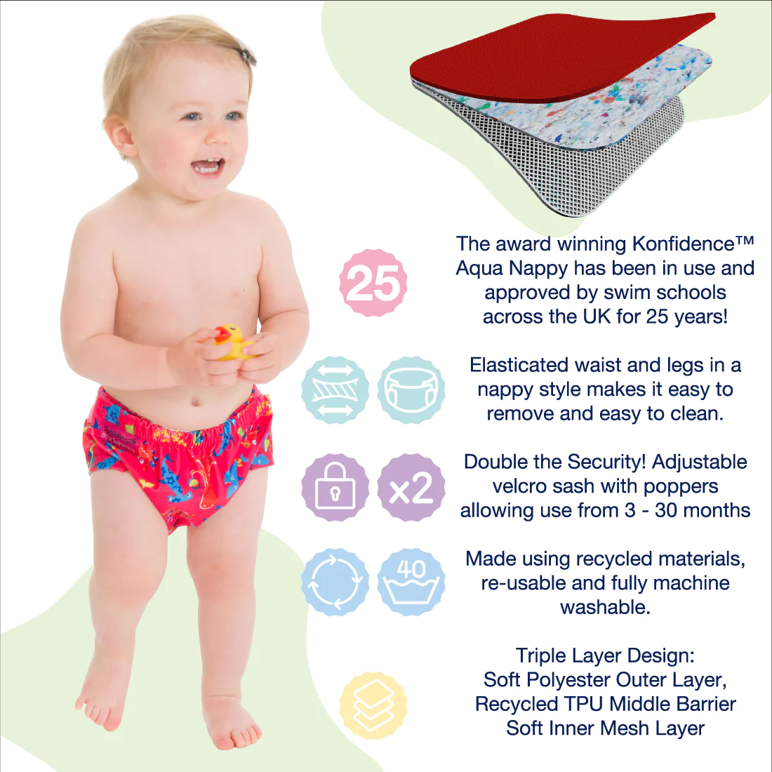 Konfidence Aqua Nappy