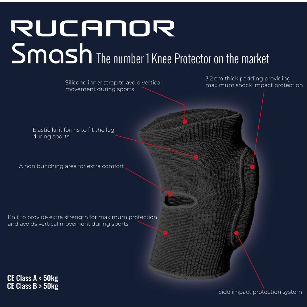 Rucanor Smash Knee Pads
